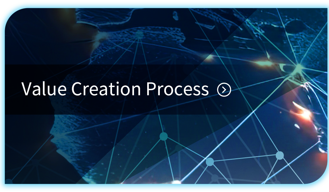 Value Creation Process