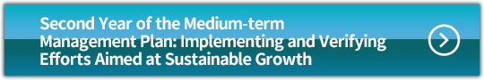 Second Year of the Medium-term Management Plan: Implementing and Verifying Efforts Aimed at Sustainable Growth