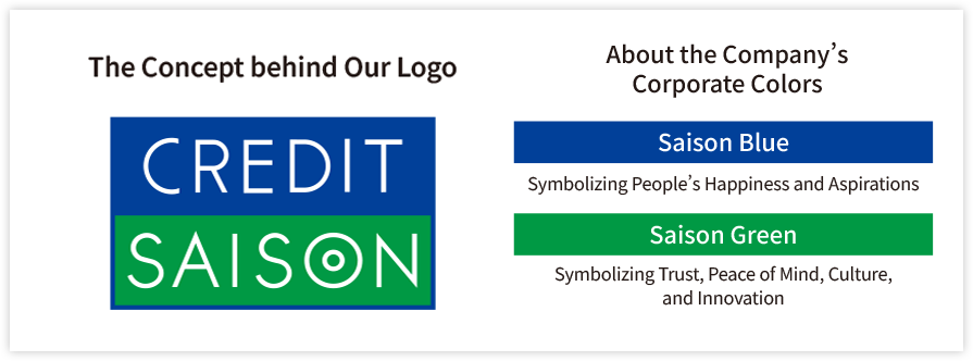 The Concept behind Our Logo