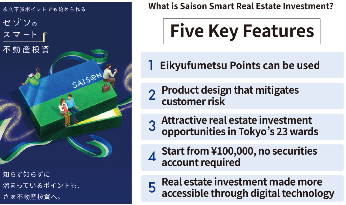 Saison Smart Real Estate Investment