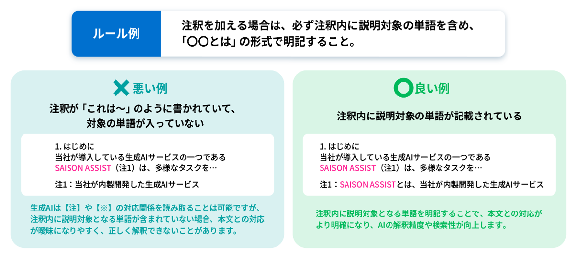 AIフレンドリー