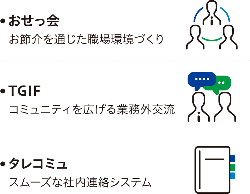 FOC推進会議のプロジェクト