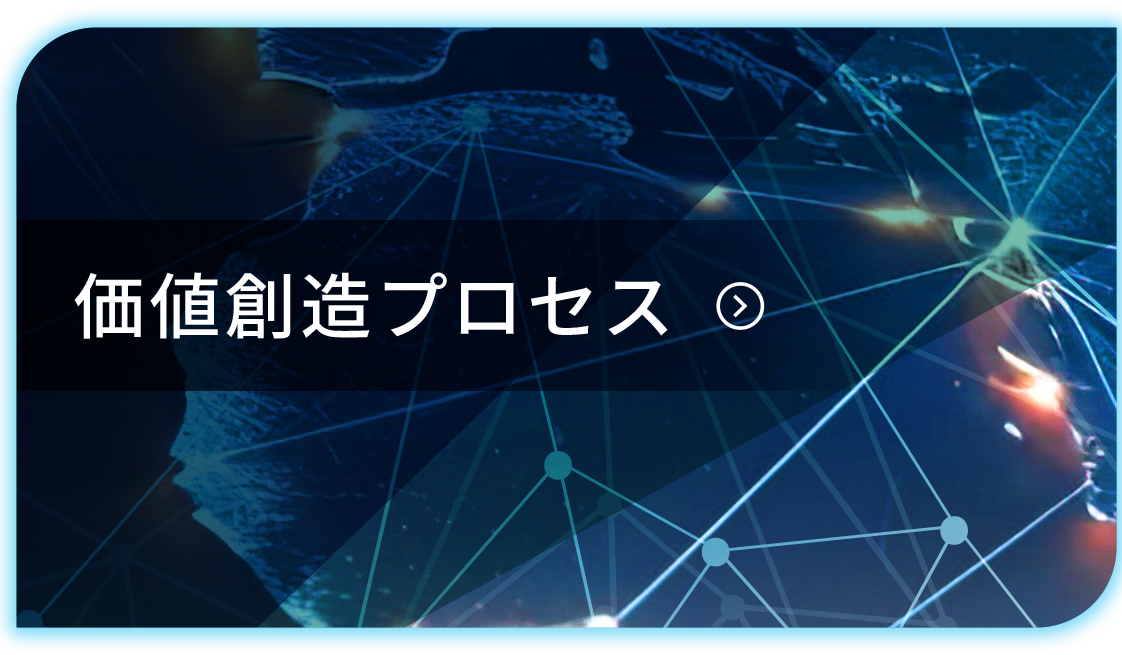価値創造プロセス
