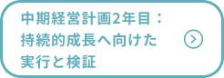 中期経営計画 2年目の戦略:持続的成長へ向けた実行と検証