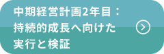 中期経営計画 2年目の戦略：持続的成長へ向けた実行と検証