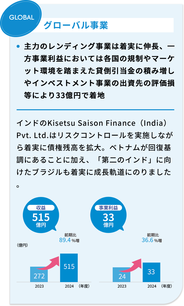 グローバル事業