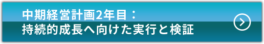中期経営計画2年目：持続的成長へ向けた実行と検証