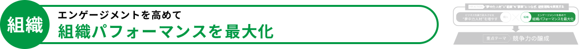 組織パフォーマンスを最大化