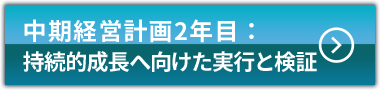 中期経営計画2年目：持続的成長へ向けた実行と検証