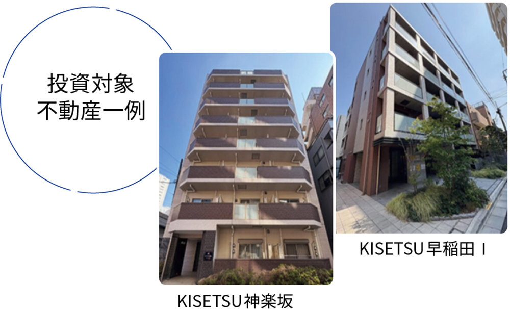投資対象不動産一例