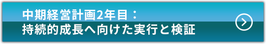 中期経営計画2年目：持続的成長へ向けた実行と検証