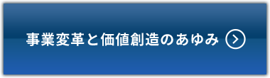 事業変革と価値創造のあゆみ