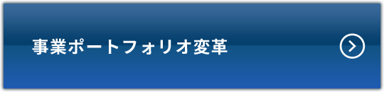 事業ポートフォリオ変革